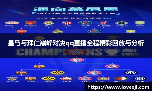 皇马与拜仁巅峰对决qq直播全程精彩回放与分析