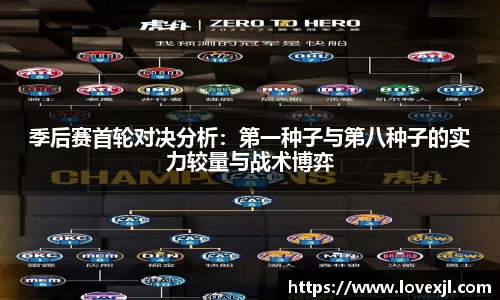季后赛首轮对决分析：第一种子与第八种子的实力较量与战术博弈