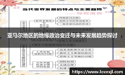 亚马尔地区的地缘政治变迁与未来发展趋势探讨