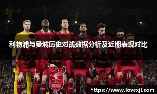 利物浦与曼城历史对战数据分析及近期表现对比